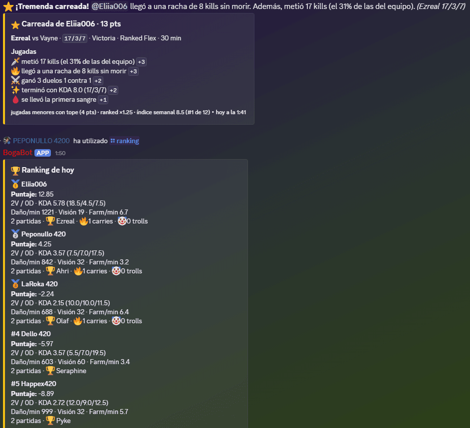 Mensajes de BogaBot en Discord: un aviso de carreada con las jugadas que sumaron puntos y, debajo, el ranking del día con puntaje, KDA, daño por minuto, visión y farm de cada jugador